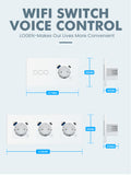 Load image into Gallery viewer, EU/UK Standard  Glass Panel Touch Tuya WIFI Switch Smart Socket With USB A C